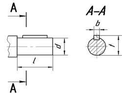 Размеры цилиндрических валов планетарных мотор-редукторов 3МП
